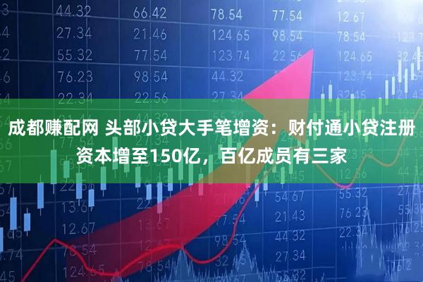 成都赚配网 头部小贷大手笔增资：财付通小贷注册资本增至150亿，百亿成员有三家